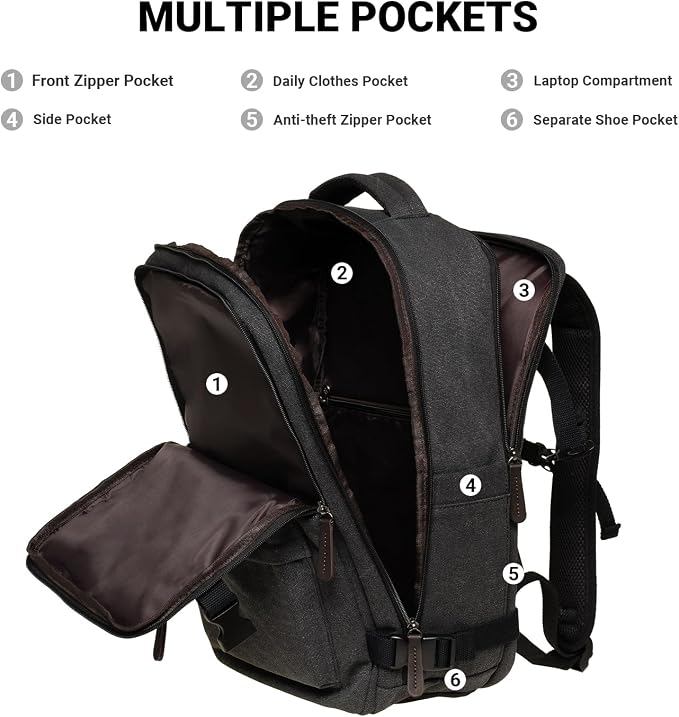 KAUKKO Canvas Travel Backpack, Personal Item Airline Approved, Carry On Backpack with Multi-Pockets and Shoe Pouch, fit 15.6 inch Laptop, 40L Weekender Bag, 11-BLACK - Image 3