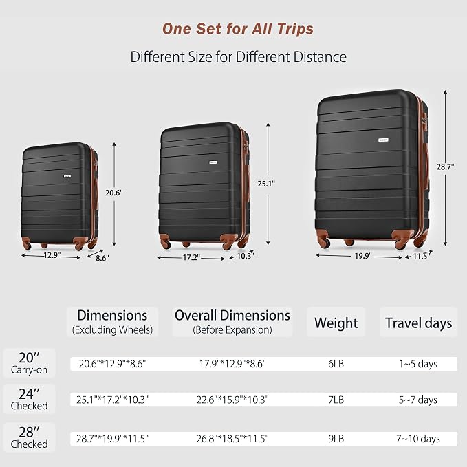 4-Piece Luggage Set, Suitcase with TSA Lock Travel Duffel Bag Wet-Dry Toiletry Bag, Black - Image 8