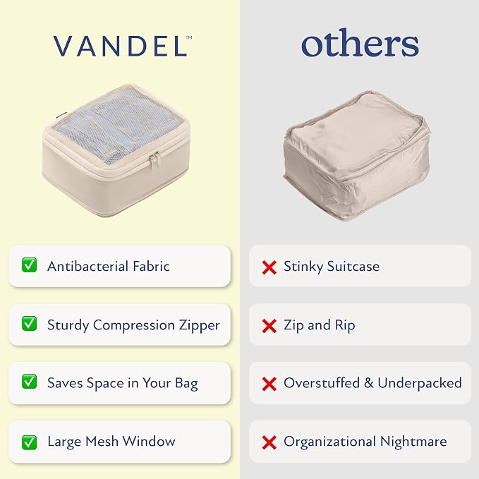 VANDEL Space-Saving Compression Packing Cubes for Kids + Women, Compressible Carry On Suit Case Organizer Luggage Kids Packing Cubes for Baby Bag Organizer Pouches for Luggage, Treavel Suitcase Cube - Image 5