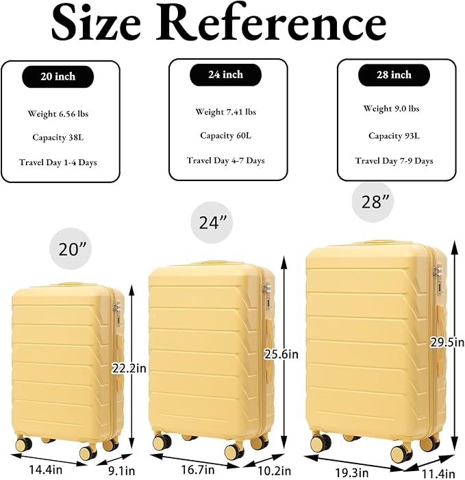 3-Piece ABS Spinner Luggage Set (20" 24" 28") with Combination Lock, Matching Hardshell Suitcases, Yellow - Image 6
