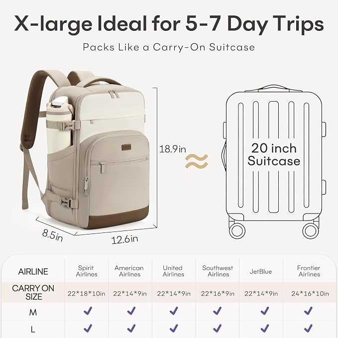 mibasies 40L Travel Backpack for Women & Men: Flight Approved Carry On Backpack, TSA Personal Item Bag with Water Bottle Pocket, Weekender Essentials Backpacks fits 17" Laptop - Khaki Ivory - Image 6