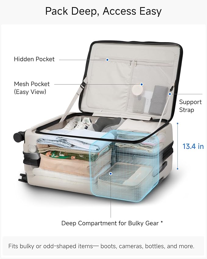 LUGGEX Checked Suitcase with Spinner Wheels and Travel Packing Cubes Bundle,FLO5 Top Opening Expandable Polycarbonate Hard Shell Suitcase (FX-Core, Black, 28 Inch) - Image 3