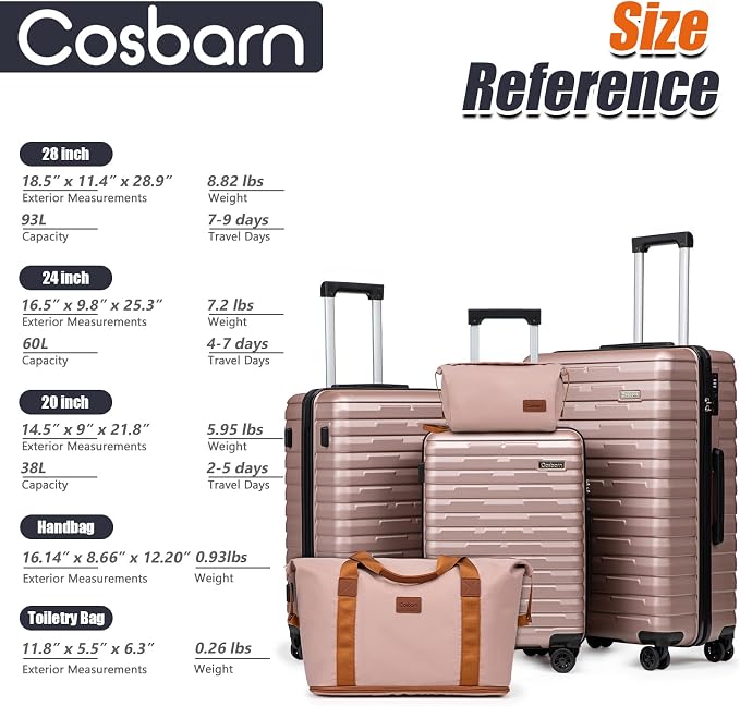 Cosbarn Luggage Sets 5 Piece Suitcases with Wheels, Suitcase Set ABS Hard Case Luggage with Spinner Wheels Durable Travel Luggage - Image 8