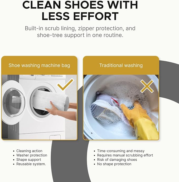Shoe Washing Machine Bag (2 Pack), Shoe Bag for Washing Machine with Microfiber Scrub Fibers, Self-Locking Zipper Protection, 2 Adjustable Shoe Trees, Sneaker Laundry Bag for Washer and Dryer - Image 4