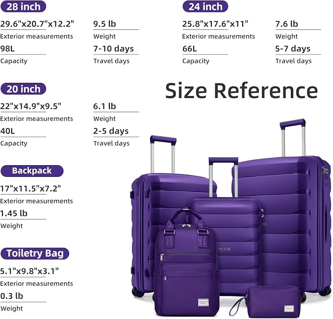 Luggage Sets 5 Pieces, PP Hardshell Suitcase Set with Spinner Wheels, Suitcases for Women (Purple) - Image 6