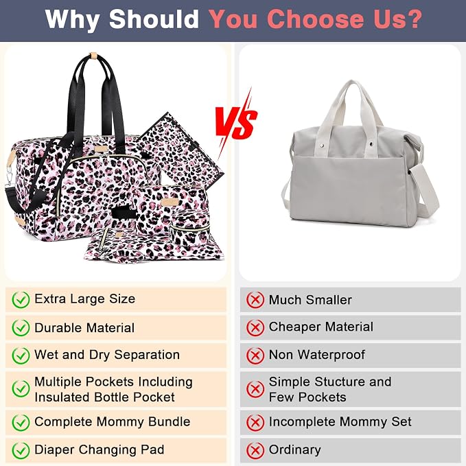 ITIEZY Diaper Bag Tote for Baby - Large Mommy Bag with Portable Changing Pad Pacifier Case, Hospital Bags Travel Baby Bag - Image 7