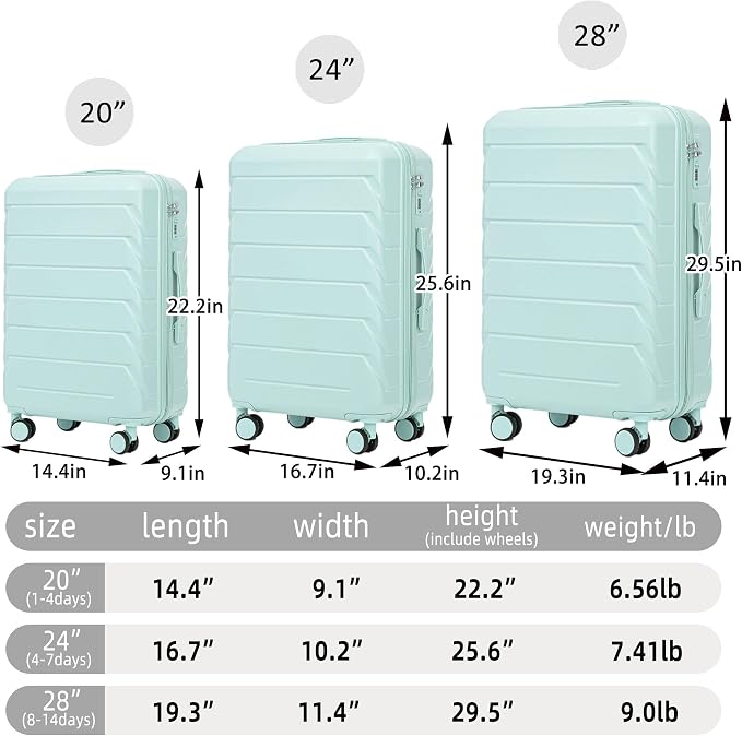 3-Piece ABS Spinner Luggage Set (20" 24" 28") with Combination Lock, Matching Hardshell Suitcases, Mint Green - Image 2