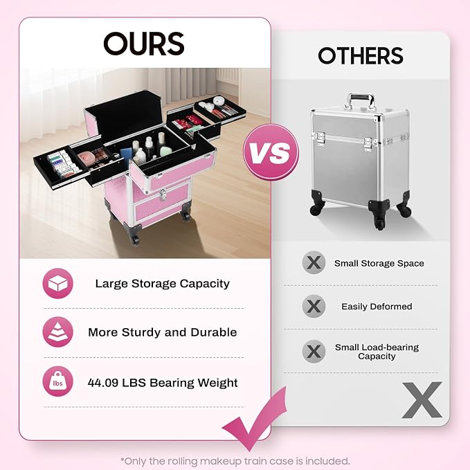 Professional Rolling Makeup Train Case Makeup Storage Organizer Cosmetic Trolley - Image 8