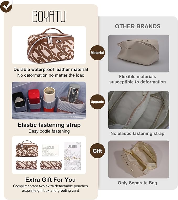 BOYATU Travel Makeup Bag for Women: Large Capacity 3-Piece Cosmetic & Toiletry Organizer - Expands Storage by 50% with 2 Detachable Pouches,Opens Flat for Easy Packing,Waterproof PU Leather(Brown) - Image 2