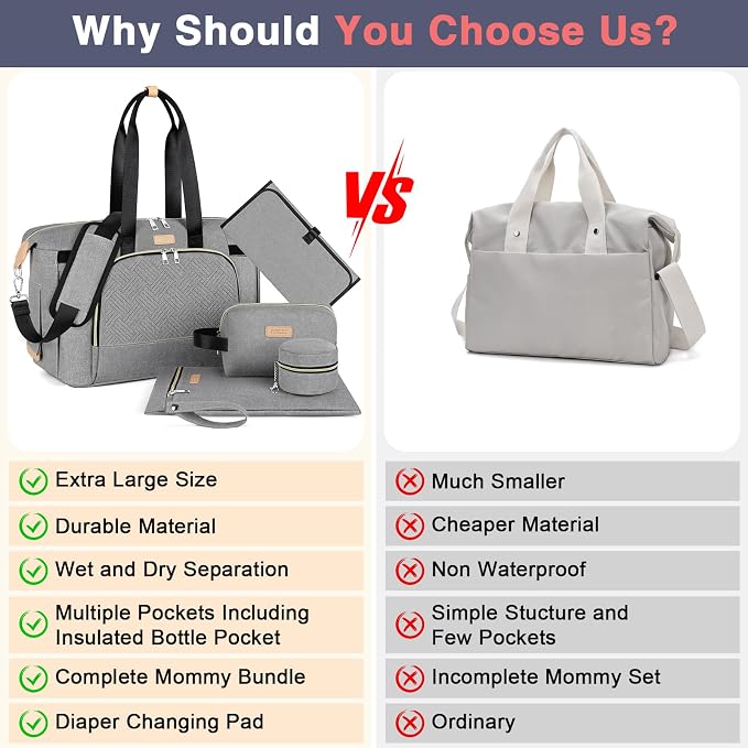 ITIEZY Diaper Bag Tote for Baby - Large Mommy Bag with Portable Changing Pad Pacifier Case, Hospital Bags Travel Baby Bag - Image 7