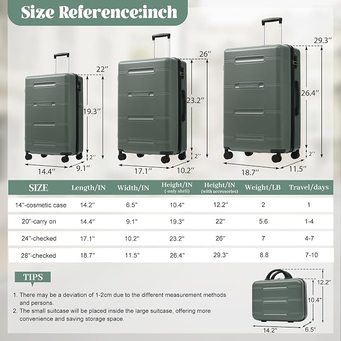 Merax Luggage Set 6 Piece,Lightweight Hardshell Suitcase with Wheels | 14 IN Cosmetic Case 20/24/28 IN Luggages with Handle Password Lock Duffel Bag and Toiletry Bag,Army Green - Image 2
