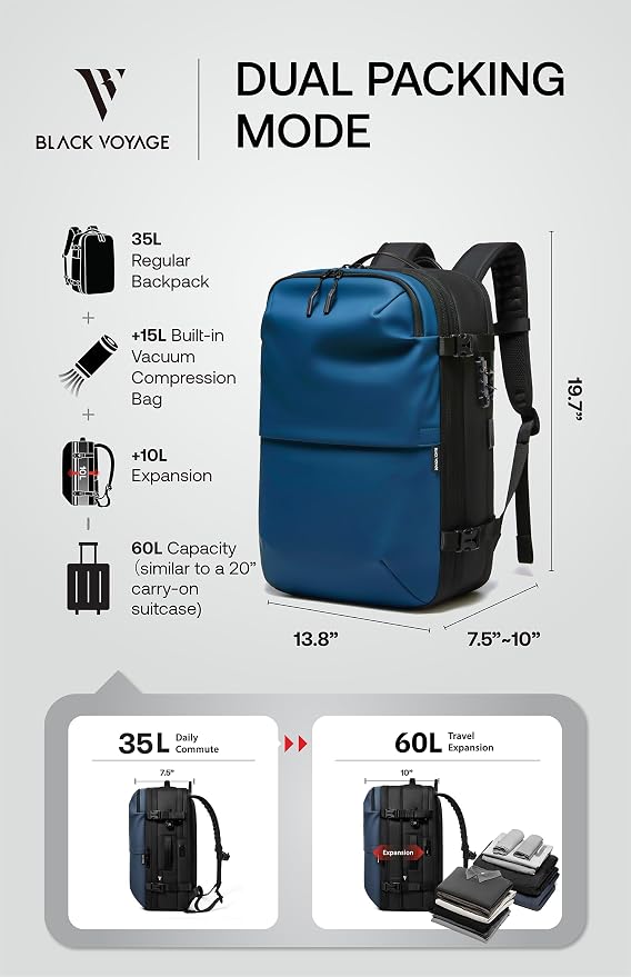 BlackVoyage Vortex Vacuum Seal Travel Backpack 60L Expandable Air Compression System Water Resistant TSA Lock Carry-On - Image 3
