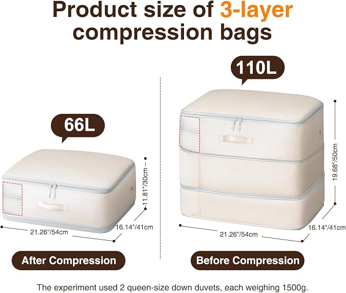 Homsorout 4 Pack Compression Storage Bags - 110L Large Capacity Comforter Storage Bag, 3-Layer Washable Ultra Space Saving Self Compression Organizer Space Bags for Blankets, Sweaters, Sheets, Beige - Image 2
