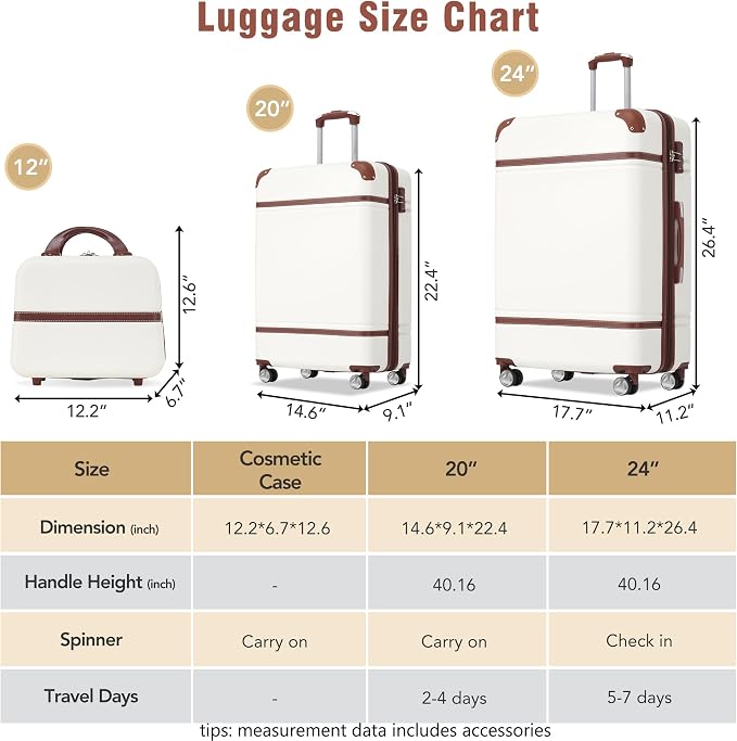 Merax Luggage Set 2 Piece Suitcase Set with Cosmetic Case Expandable Spinner Wheels Vintage Luggage Sets (White,20"+24") - Image 3