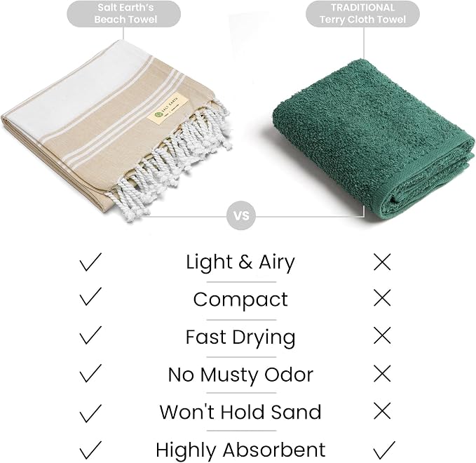 Salt Earth Cotton Turkish Beach Towel (Set of 2, 36"x72") - Soft, Quick Dry, Sand Resistant, Absorbent Towels for Bathroom, Home, Travel, Pool, Spa, Bath, Swim - Beach Towels Oversized (Beige) - Image 4