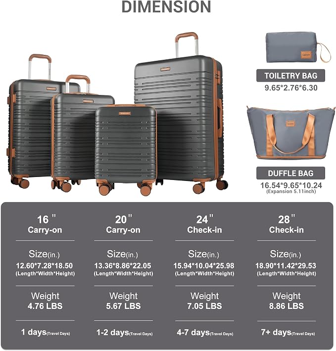 4-Piece Luggage Sets 16“20“24”28“,Suitcases with Double Spinner Wheels and TSA Lock,Hardcase 6 set Luggage with Underseat Duffel Bag - Image 2