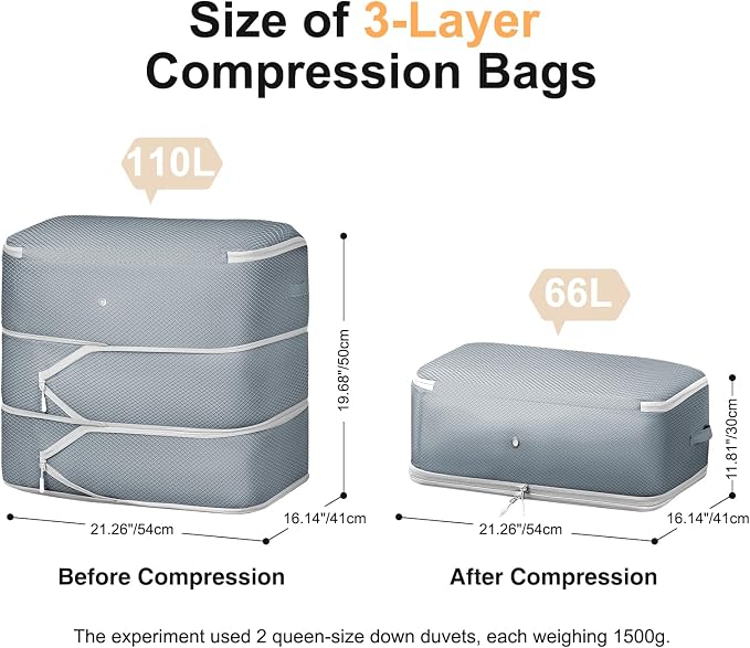 Comforter Storage Bag - Large Capacity Blanket Storage Bags 3-Layer Ultra Space Saving Self Compression Organizer, Washable Compression Bags for Storage Comforter Blanket, 4-Pack, Grey - Image 2