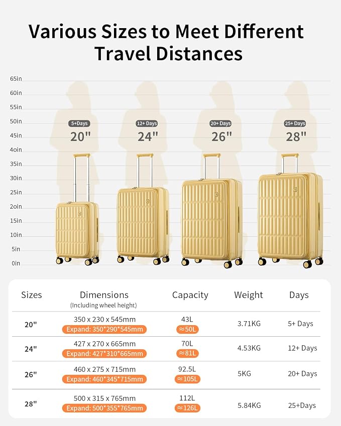 Expandable Top Open 28 Inch Checked Luggage with Spinner Wheels, Large Suitcase with TSA Lock, Hardside Travel Luggage Suitcases for Men Women, for 25+Days Travel, Cheese Yellow - Image 11