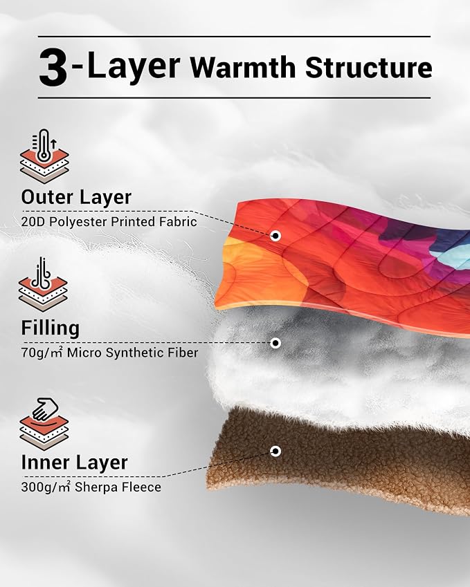 KingCamp Large Camping Blanket with Sherpa Lining, Packable Down Alternative Puffy Printed Wearable Blanket with Snap Buttons, Warm Weatherproof Quilt for Outdoor Travel (79" L x 57" W, Peak) - Image 3