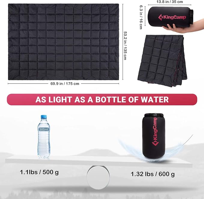 KingCamp Ultralight Camping Blanket, Packable Down Alternative Puffy Wearable Blankets Weatherproof Warm Package Quilt with Snap Buttons for Outdoor Hiking Travel Picnic Stadium (69"L x 53"W, Black) - Image 2