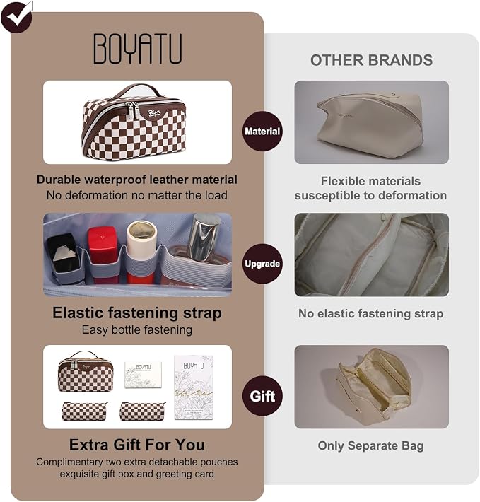 BOYATU Travel Makeup Bag Organizer Cosmetic Bag: 3 Pcs Set Make up Bags for Women with Handle - Waterproof Vegan Leather Toiletry Bag (01-G-Coffee) - Image 2