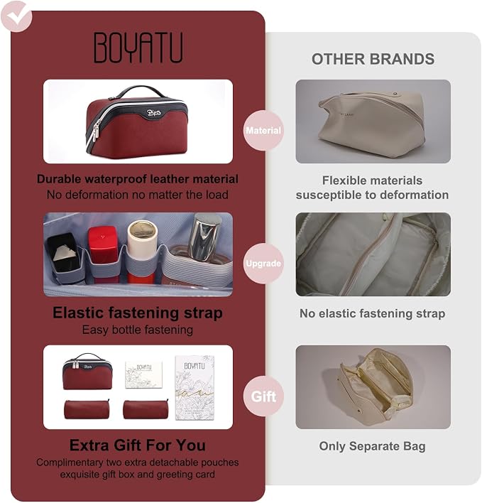 BOYATU Travel Makeup Bag Organizer Cosmetic Bag: 3 Pcs Set Make up Bags for Women with Handle - Waterproof Vegan Leather Toiletry Bags Travel Essentials Pouch with Compartments (A-04-Red) - Image 2