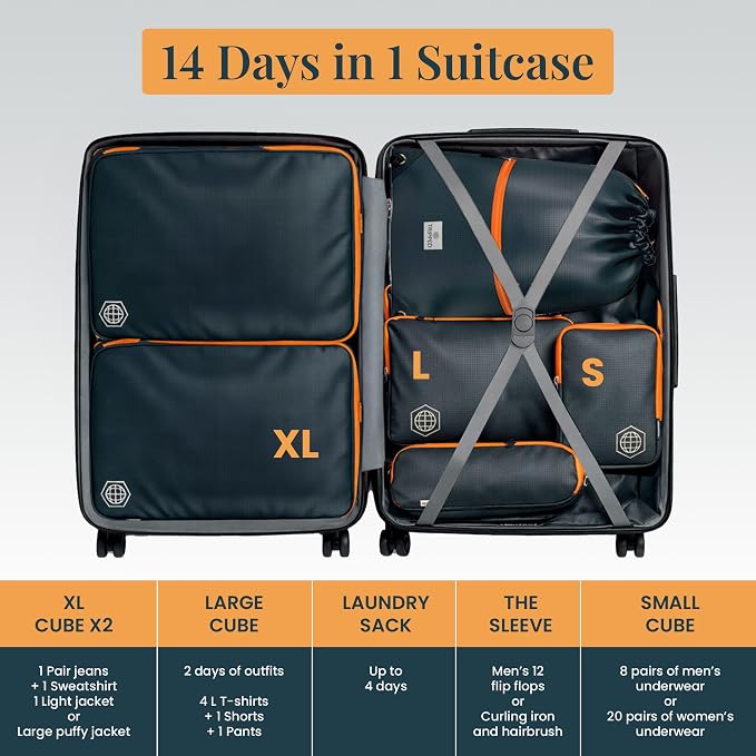Extra Large Compression Packing Cube 6 Piece Set for Travel and Check Luggage by TRIPPED Travel Gear - Image 6