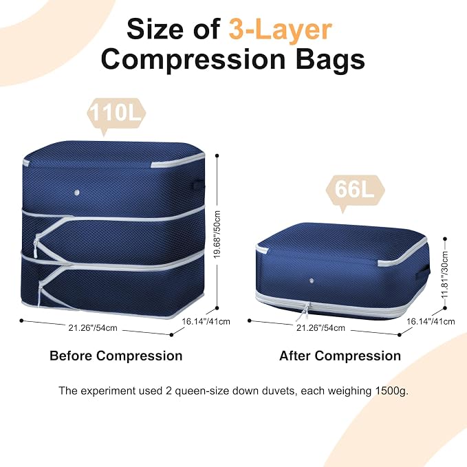Comforter Storage Bag - Large Capacity Blanket Storage Bags 3-Layer Ultra Space Saving Self Compression Organizer, Washable Compression Bags for Storage Comforter Blanket, 2-Pack, Navy Blue - Image 2