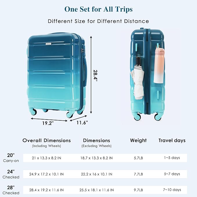 Hardside Luggage Sets, Lightweight Stripes Suitcase with Spinner Wheels, Blue 20 - Image 6