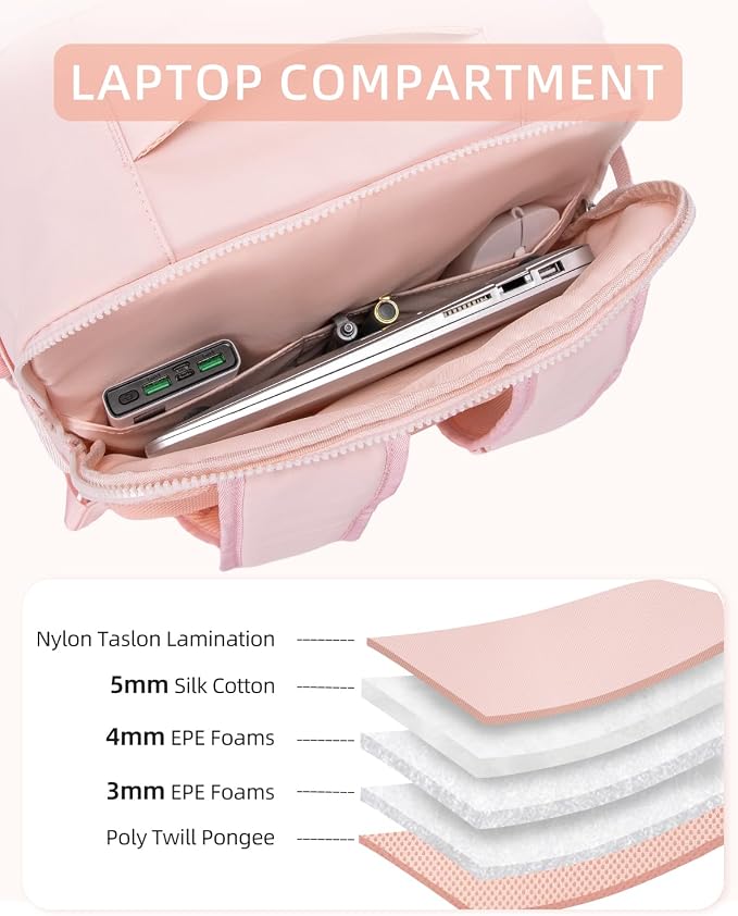 WESTBRONCO Travel Laptop Backpack for women 17.3 inch Travel Backpack Carry on Flight Approved Puffy Weekender Bags for Women - Image 5