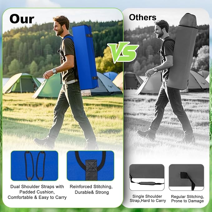 VTOY Portable Camping Chair with Canopy - Folding Chair with Canopy, Durable 600D Oxford Canopy Chair for Camping, Beach, Picnics, Fishing & Sports - Image 4