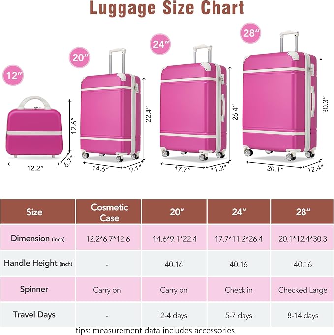 Merax Luggage Set, 3 Piece Luggage with Cosmetic Case, Vintage Hardcase Suitcase with Wheels, Expandable Luggage Airline Approved(Pink,20"+24"+28") - Image 2