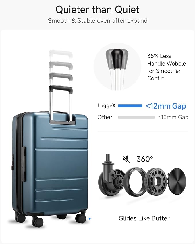 LUGGEX Checked Luggage with Spinner Wheels, FLO5 Top Opening Expandable Polycarbonate Hard Shell Suitcase with TSA Approved Lock (FX-Core, Blue, 24 Inch) - Image 6