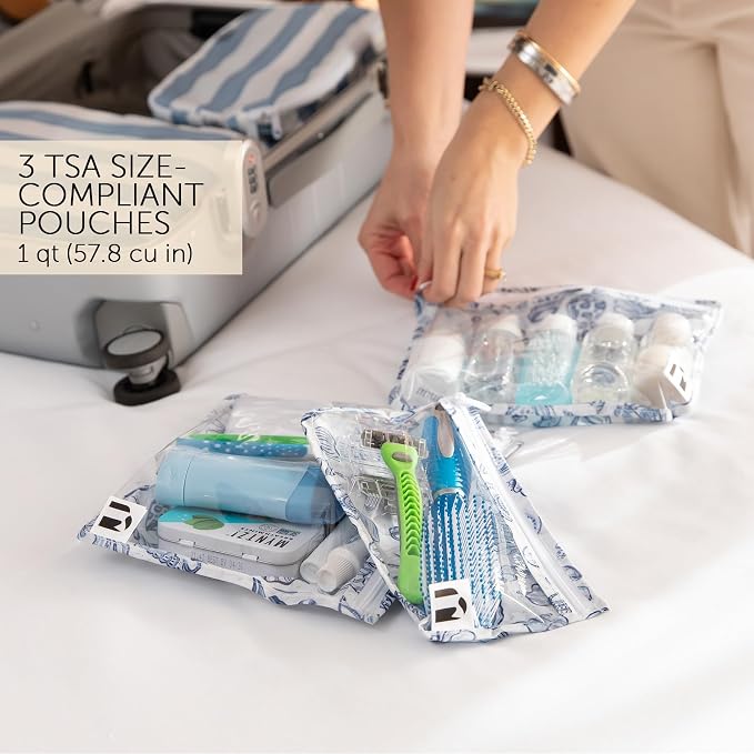 Bumkins Roamio Wet Bag and 3-Pack Clear-Sided Travel Pouches, Waterproof Fabric Organizer for Toiletries, Gym Clothes, Swim Gear, Shoes, Accessories, TSA Compliant Packing Set, Blue Shells 4-pc Set - Image 5