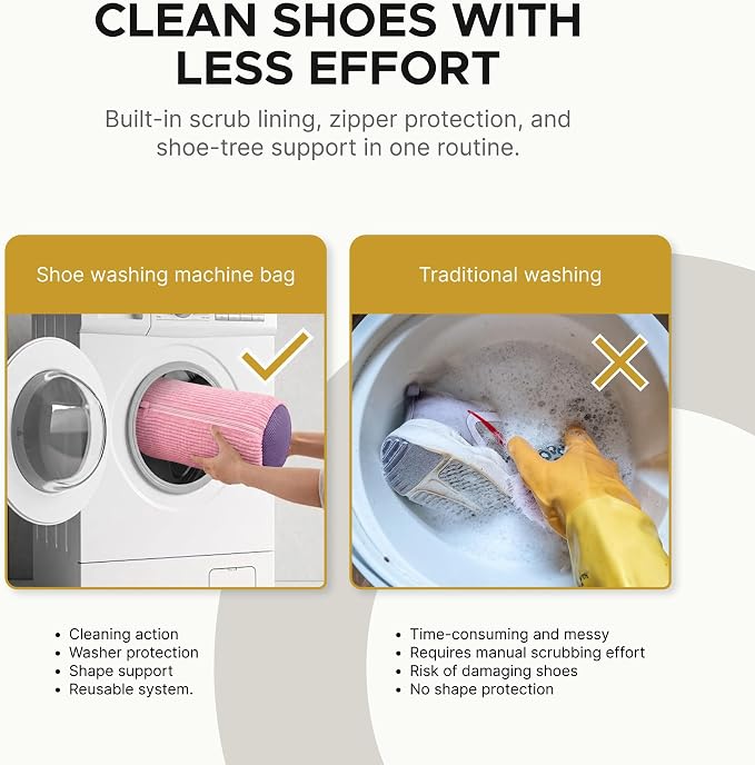 Shoe Washing Machine Bag (2 Pack), Shoe Bag for Washing Machine with Microfiber Scrub Fibers, Self-Locking Zipper Protection, 2 Adjustable Shoe Trees, Sneaker Laundry Bag for Washer and Dryer - Image 4