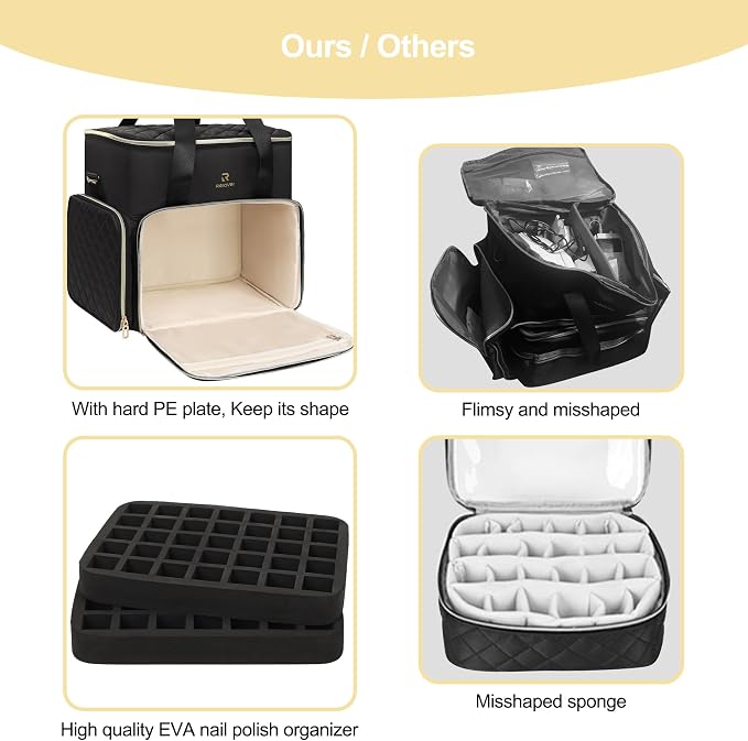 Relavel Nail Polish Organizer, Double Layer Nail Bag Holds 80-100 Bottles (15ml/0.5fl.oz) & Nail Lamp Nail Kit Storage Case, Extra Large Travel Nail Supplies Shoulder Bag for Manicure Tools (Black) - Image 7