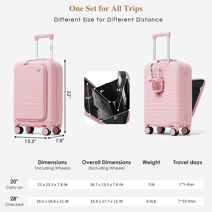 20 Inch Checked Suitcase with TSA Lock Travel Duffel Bag Wet-Dry Toiletry Bag, Pink Front-Opening - Image 5