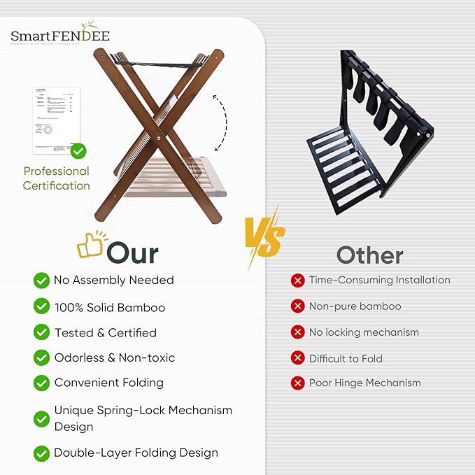 Smart FENDEE Fully Assembled Bamboo Luggage Rack, Walnut Folding Suitcase Stand with Shoe Shelf, Heavy-Duty Luggage Holder for Guest Room Must Haves, Bedroom, Hotel, 1 Pack - Image 2