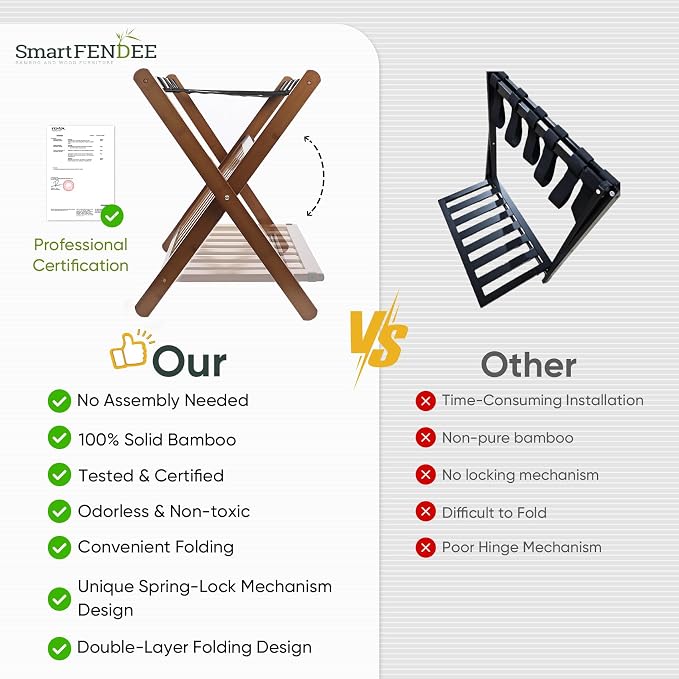 Smart FENDEE Fully Assembled Walnut Luggage Racks Set of 2, Foldable Suitcase Stand with Storage Shelf, Bamboo Luggage Holders for Guest Room, Bedroom, Hotel - Image 9