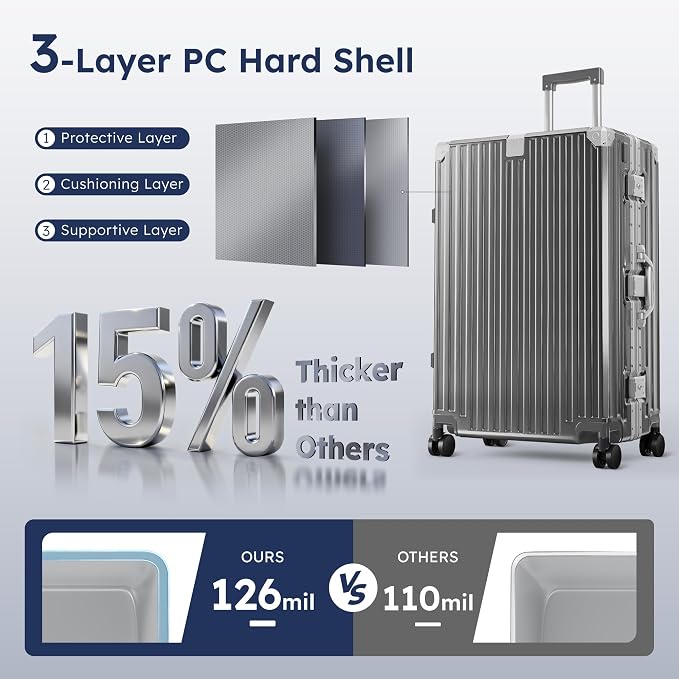 ALPHA CAMP Checked 28 Inch Luggage, Thickened Aluminum Frame Luggage with TSA Spinner Wheels, 3-Layer PC Hard Shell Zipperless Travel Suitcase, TypeC USB Charging Port, Cup Holder Grey - Image 3