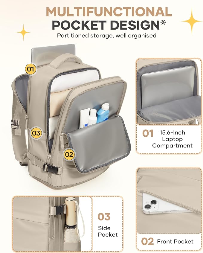 coofay Travel Backpack For Women Men Airline Approved Carry On Backpack Flight Approved Waterproof Sports Luggage Backpack Casual Daypack Small Hiking Backpack - Image 4