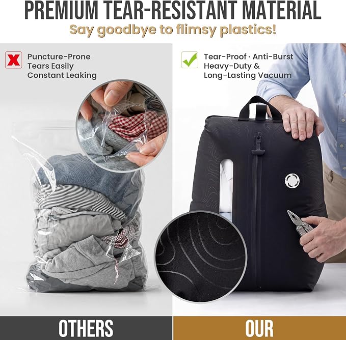 TAILI Travel Vacuum Compression Storage Bags with Wireless Pump -Vacuum Seal Bags (2Pack) for Travel Essentials, Space Saving, Wear-resistant & Waterproof Packing Cubes backpack for Clothing& Luggage - Image 5