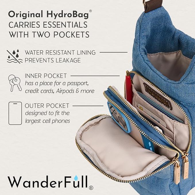 WanderFull® Original HydroBag®, Fits Up to 32 oz Water Bottle Holder with Strap, Gift for Women, Hands-Free Crossbody, Water Bottle Carrier Bag with Phone Pocket - Image 5