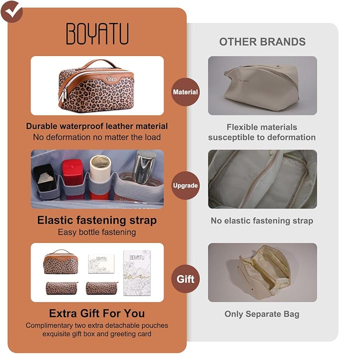 BOYATU Travel Makeup Bag for Women: 3 Pcs Set Portable Make up Bags with Handle - Leopard Print Cosmetic Bags with Comparments - Waterproof Vegan Leather Toiletry Bag (A-1-Brown) - Image 2