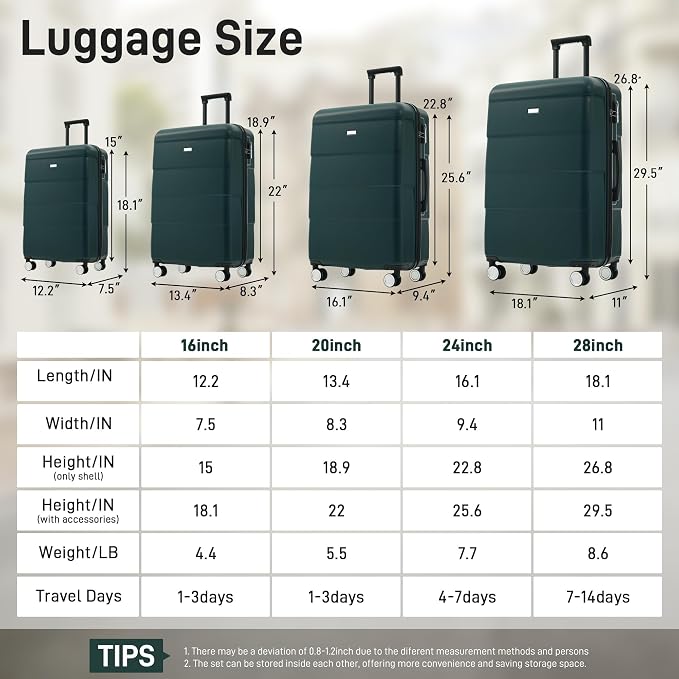 Dark Green 6 Piece Luggage Set Hard Shell - Traveling Suitcases with Spinner Wheels and Duffel Bags for Family Travel, Durable Carry On Luggage Sets with Lock for Women and Men - Image 2