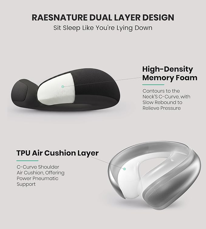Neck Pillow, Upgraded Adjustable Travel Neck Pillow for Airplane – Patented Inflatable Design with Memory Foam for 360° Ergonomic Head & Neck Support (Gray-M) - Image 5