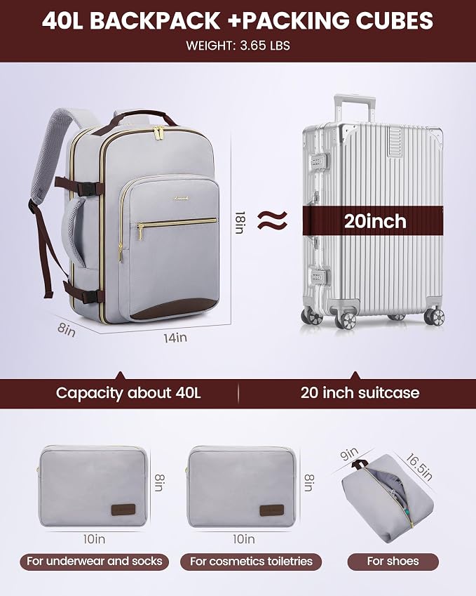 LOVEVOOK 40L Travel Backpack Flight Approved Carry on Backpack,3 Packing Cubes,Waterproof Personal Item Travel Bag,TSA Carry on Luggage Suitcase Travel Essentials,Gifts for Women & Men,fits 17" Laptop - Image 5