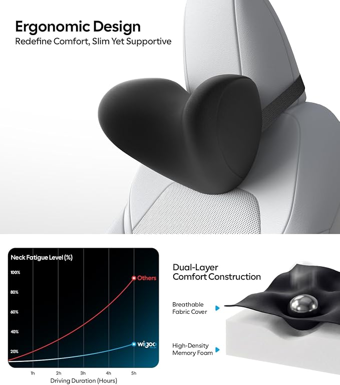 Wigoo Ergonomic Car Neck Pillow with Adjustable Strap, Black 2-Pack | Slim Upgrade| Extra Strap| Universal Fit - Image 4