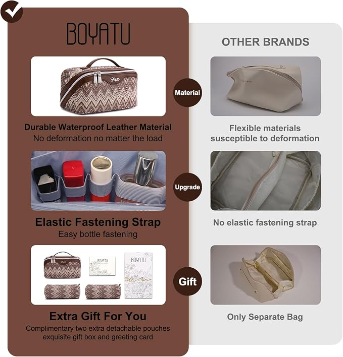 BOYATU Travel Makeup Bag for Women: Western Boho Make up Bag Set of 3 - Large Capacity Vegan Leather Cosmetic Bag - Waterproof Toiletry Bag with Compartments & Handle & Divider(J-2-Brown) - Image 3