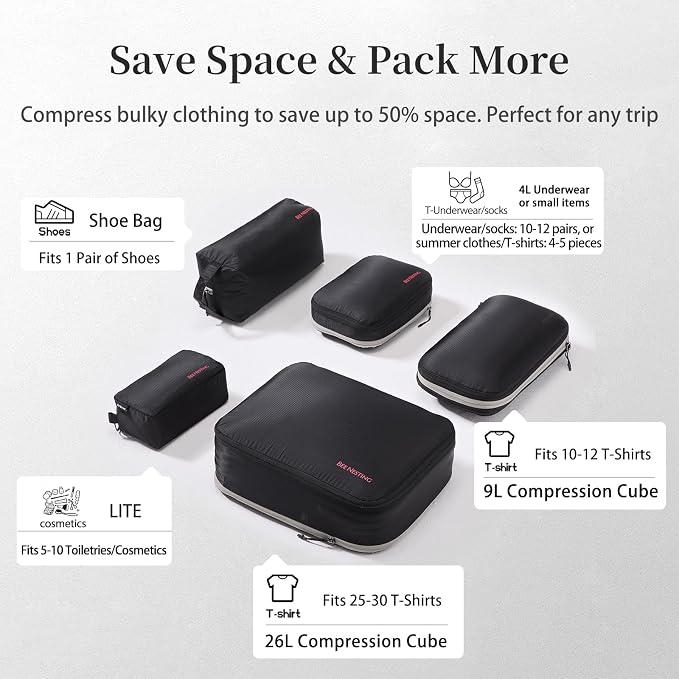 Bee Nesting BeeNesting Waterproof Compression Packing Cubes sets,Large Travel Packing organizers for Carry on Luggage,2 Sides Expandable Storage Bags - Image 4